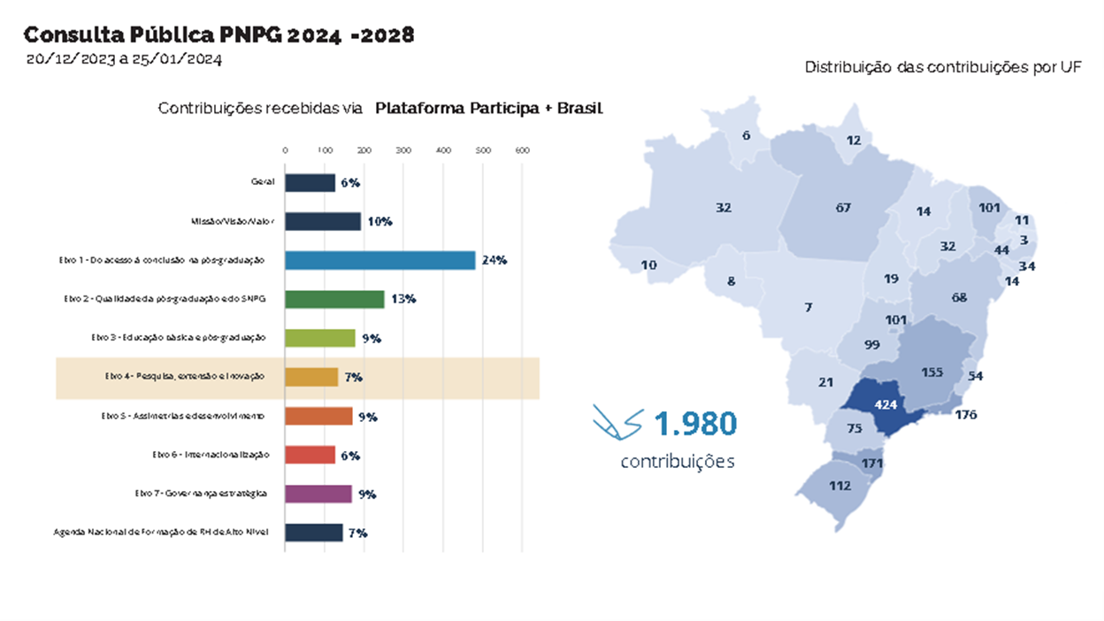 20022024 grafico pnpg 01