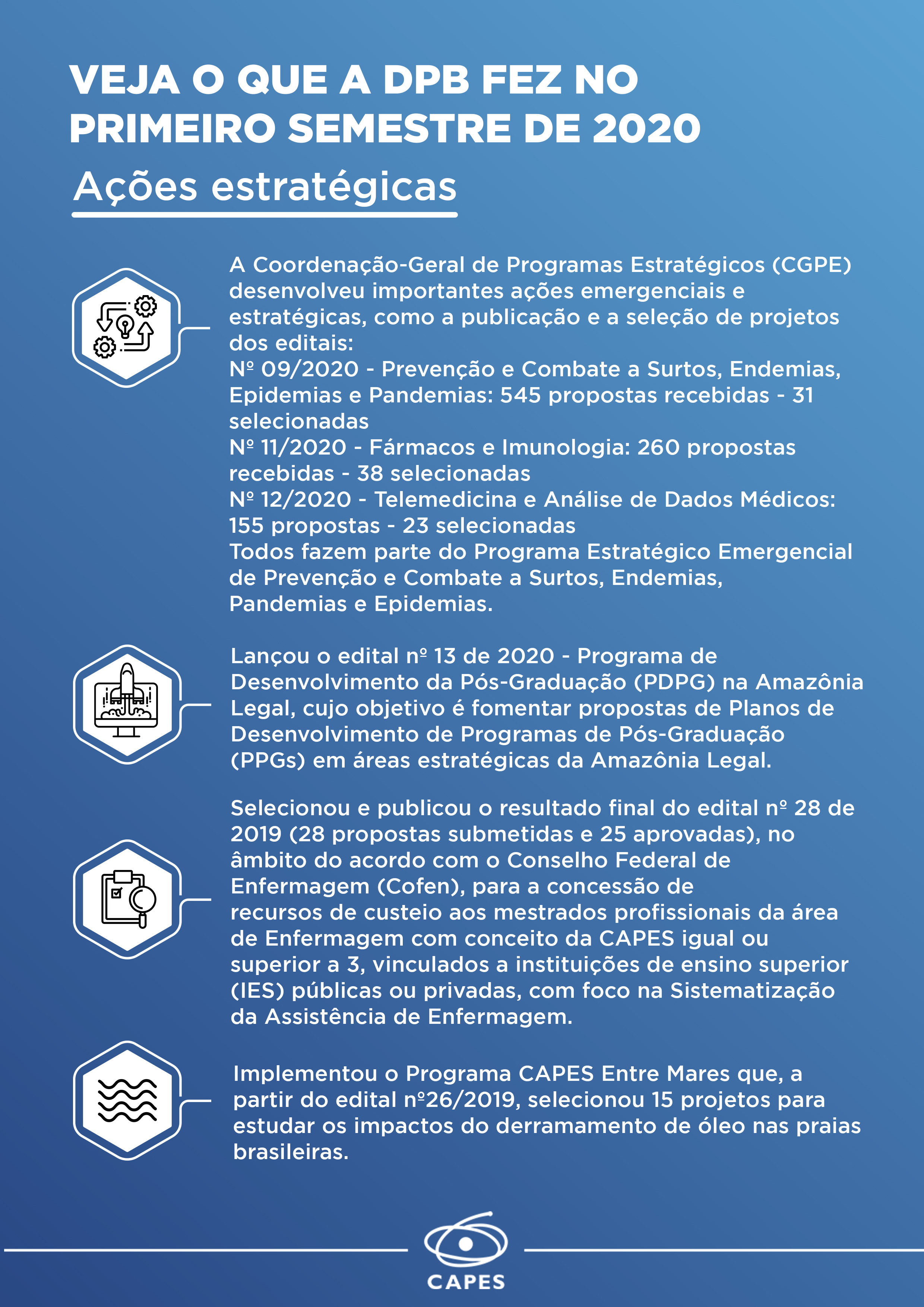 29062020 infografico DPB 3 A4