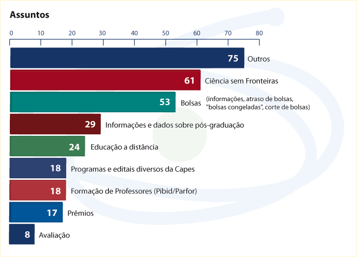 17012017 grafico 01