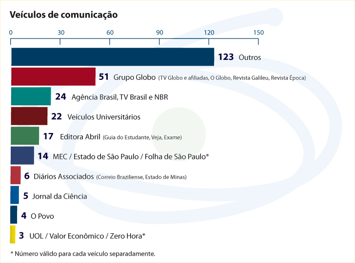 17012017 grafico 02