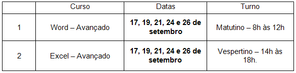 Tab-CursoInf-3set12