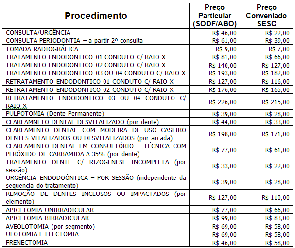 TabelaOdontoSesc-21set12