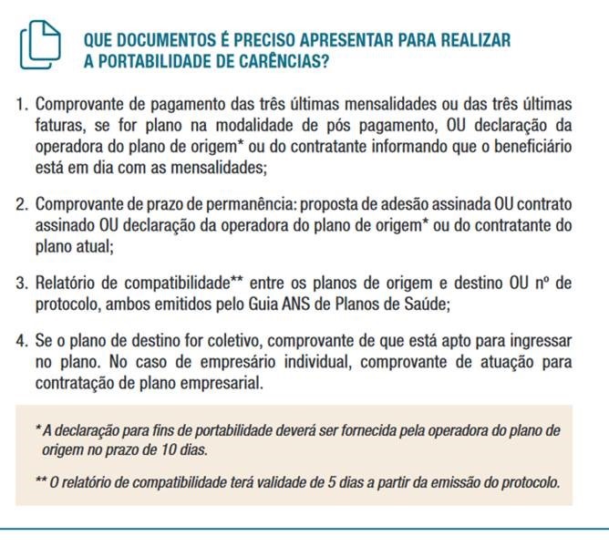 Novas Regras De Portabilidade Dos Planos De Saúde 